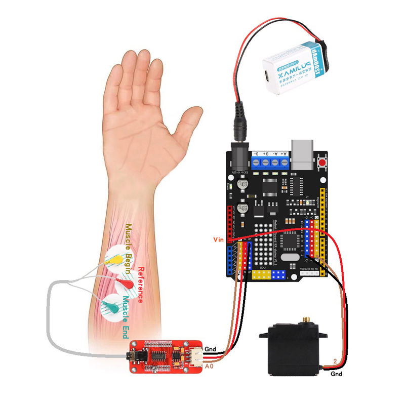 เซ็นเซอร์ EMG แขนหุ่นยนต์เซ็นเ - Science Robotics บทวิจารณ์และราคา
