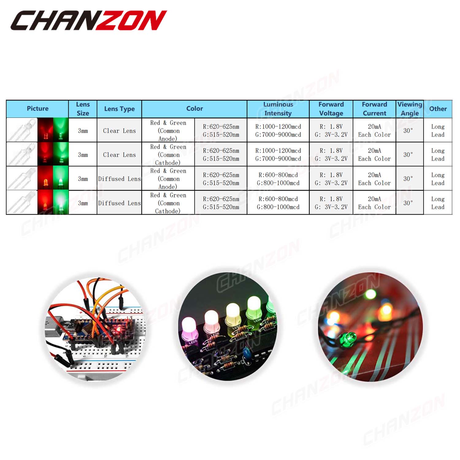 Bicolor 3 มม.LED Light Emittin - Science And Hobby บทวิจารณ์และราคา