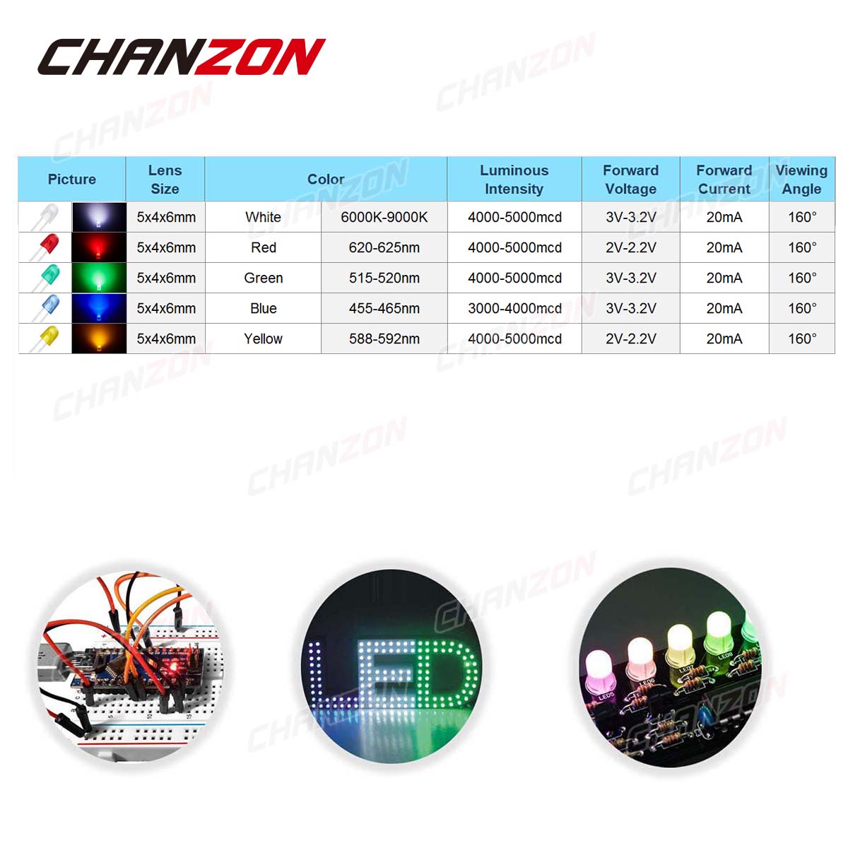 100 ชิ้น 5 มิลลิเมตรรูปไข่ LED - Science And Hobby บทวิจารณ์และราคา